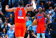 Thunder de Oklahoma City remontó para mantener viva su racha de lauros